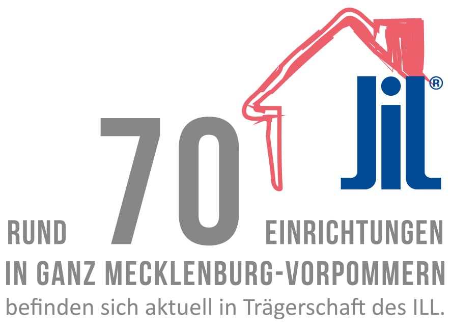 Infografik_Einrichtungen_150dpi_RGB