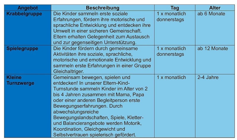 ILL KiFaZ Sonnenschein - Angebote an Eltern-Kind-Kursen