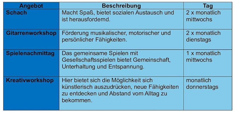 ILL KiFaZ Sonnenschein - Auflistung der Angebote für Erwachsene
